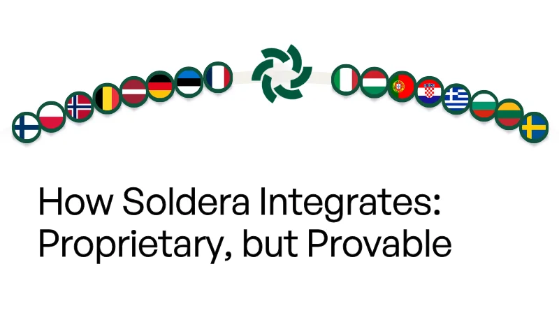 Registry Integrations: How Soldera Integrates, Proprietary but Provable