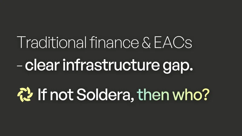 Making EACs a Liquid Commodity With Infrastructure: Traditional Finance & Energy Attribute Certificates (EACs)