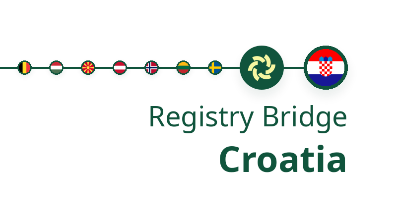 Solderas Kroatien-Integration: Register-Bridge zu HROTE für Übertragung & Entwertung