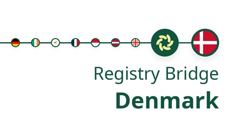 Solderas Dänemark-Integration: Registerbrücke zu Energinet für Übertragung & Entwertung