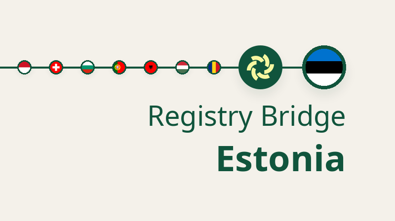 Solderas Elering-Register-Bridge: Transfers in Estland & Entwertung von Herkunftsnachweisen