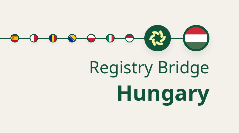 MEKH Registry Bridge: Integrierte Plattform ermöglicht vollständige ungarische HKN-Entwertungen