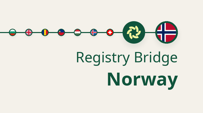 Norwegische Erneuerbare-Energien-Brücke: Entwertungen in NECS mit Solderas Registry Bridge