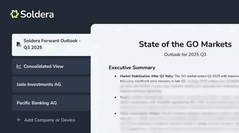 Soldera Feature Spotlight: Market Insights & Quarterly Outlooks - Demo image