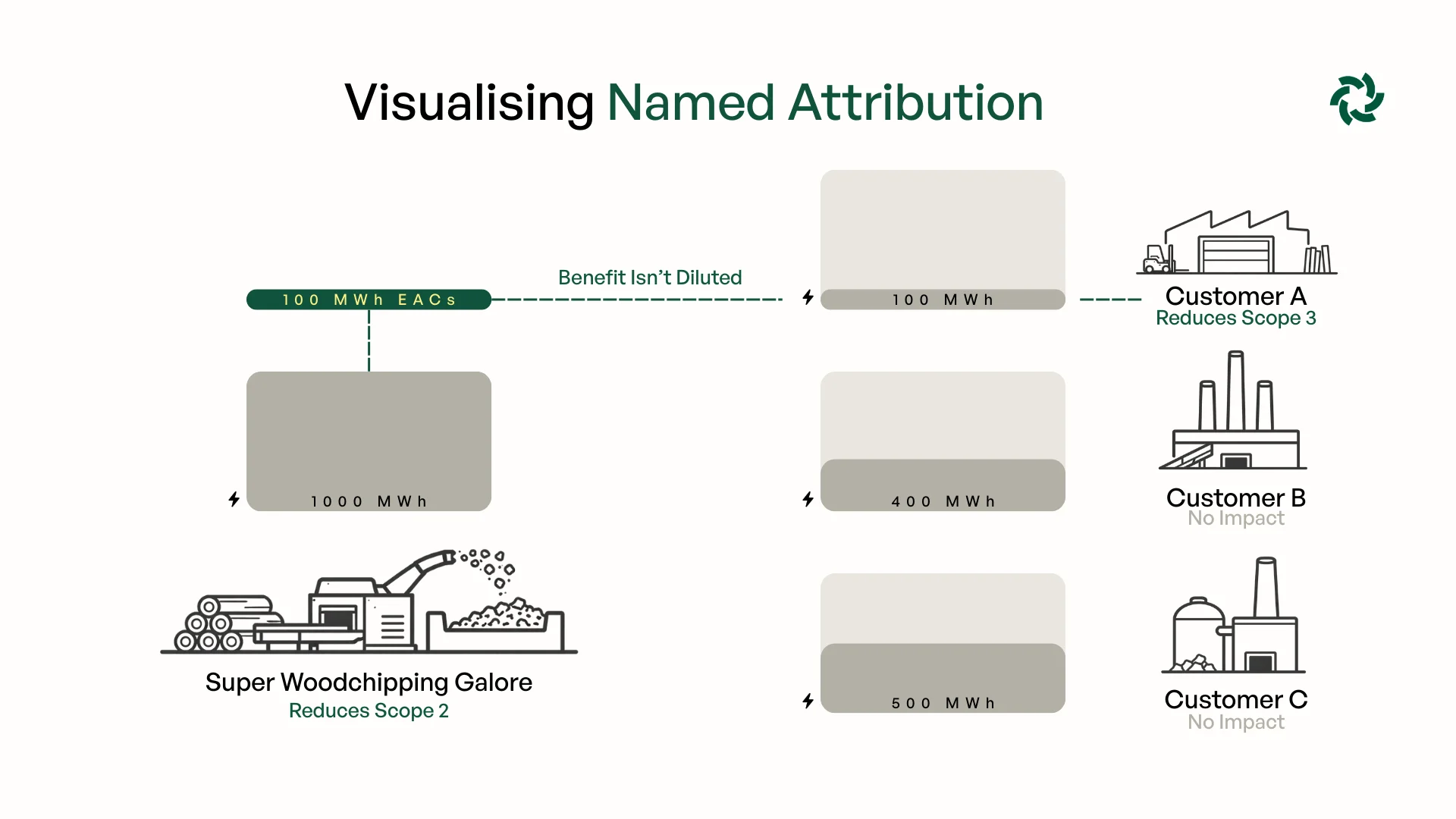 __wf_reserved_decorative